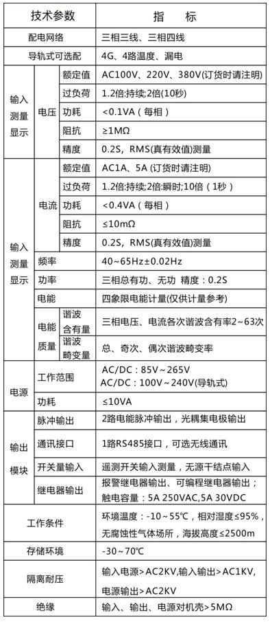 96C、1748C