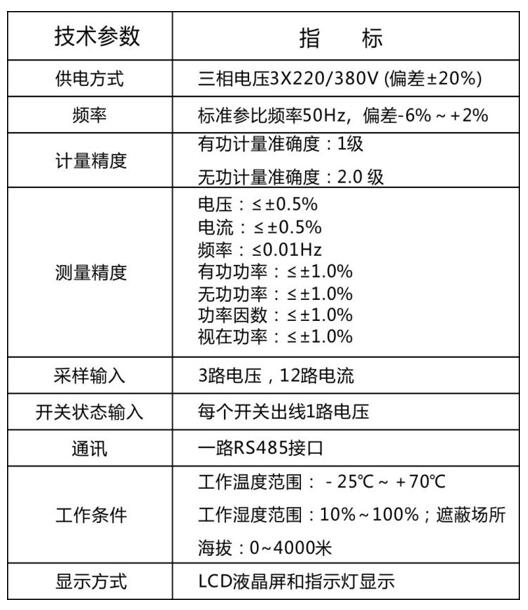 技术参数