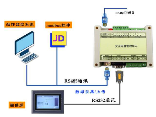 电量采集模块